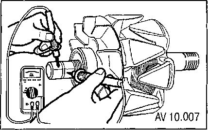 Проверка отсутствия контакта обмотки статора с магнитным сердечником.