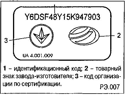 1.5.4 Идентификационная табличка