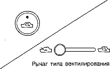 Варианты регулятора (переключателя) режима рециркуляции воздуха
