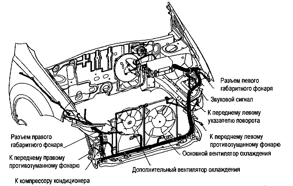 10.9.36 Моторный отсек