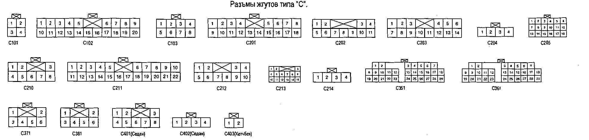 10.9.41 Разъемы элементов электрооборудования и блоков управления системами